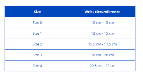 Ligaflex® Manu - Wrist and Thumb Brace - Image 5