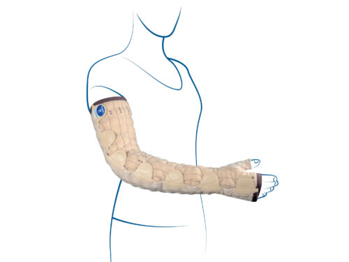 MOBIDERM Autofit Sleeve - Image 2