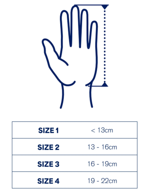Ligaflex® Finger - Immobilisation Splint - Image 4